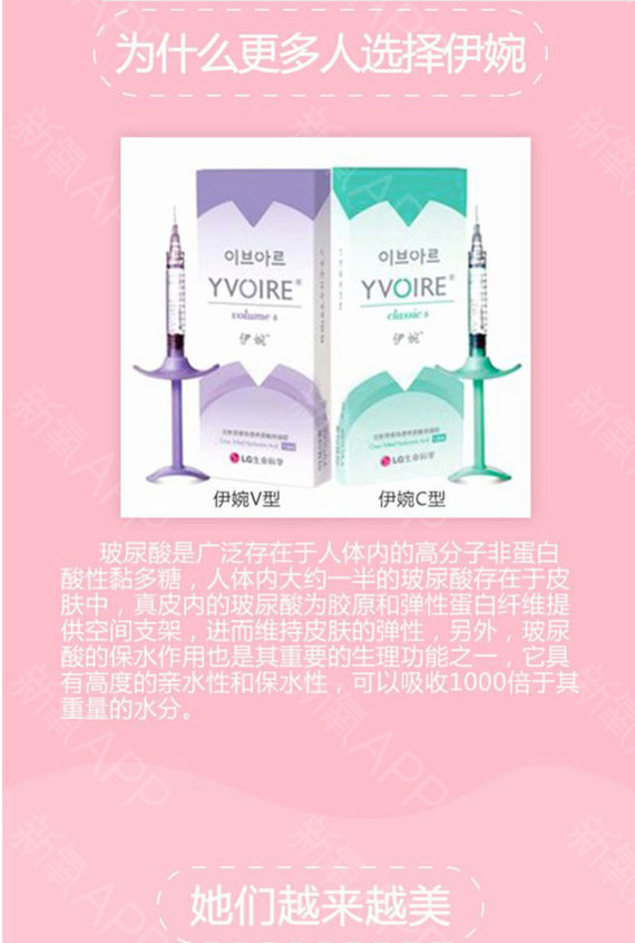 【玻尿酸】伊婉 伊婉c 1ml ,【伊婉c玻尿酸1ml】韩国进口 立体轮廓