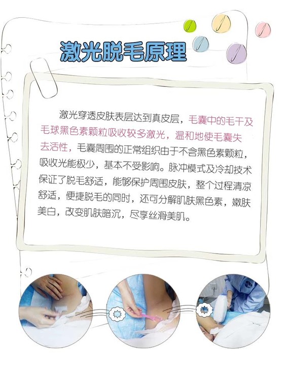 【激光脱毛】比基尼线脱毛 6次 ,【比基尼脱毛年卡】无痛蜕变,自信