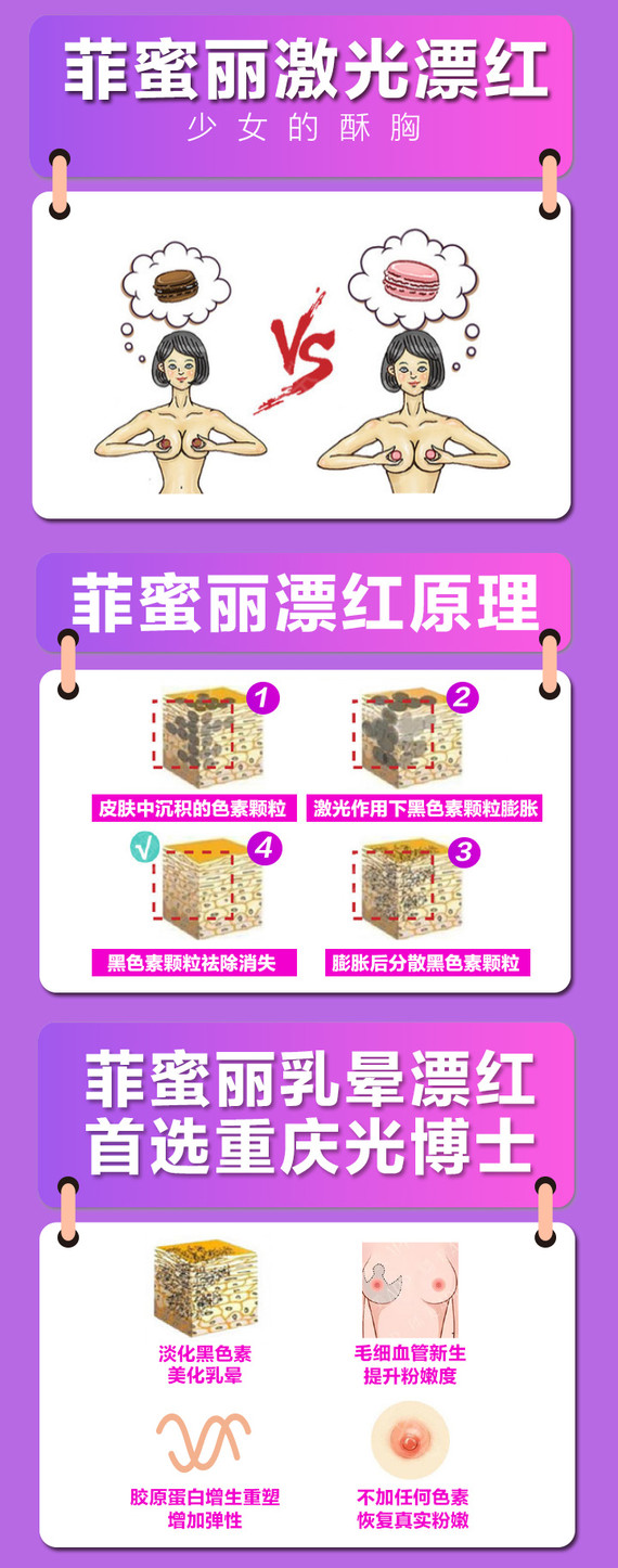 【私密漂红】私密整形 重庆菲蜜丽漂红粉嫩 乳晕漂红