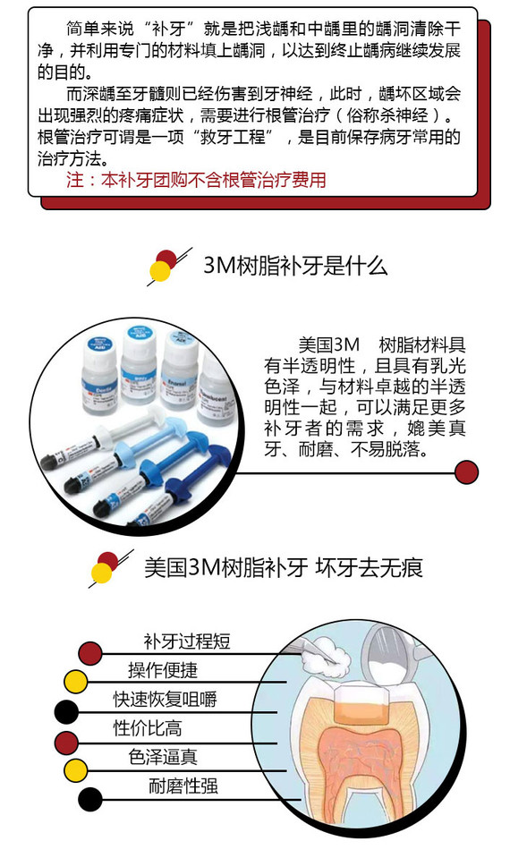 【补牙】【补牙】【美国3m纳米树脂补牙/首颗】牙齿修复 进口补牙