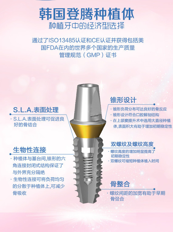新氧价$