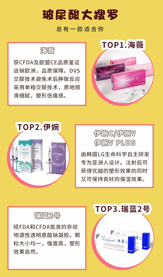 【玻尿酸】艾莉薇 艾莉薇 1ml ,【艾莉薇】韩国进口/100%正品/主任