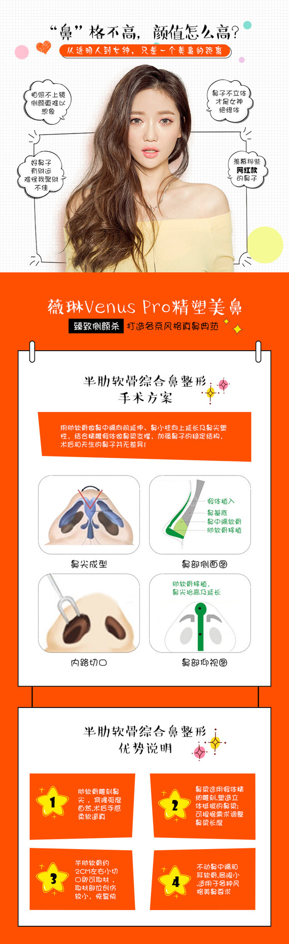 【鼻综合】【半肋鼻综合】【生科假体 肋软骨支架】【案例招募】不