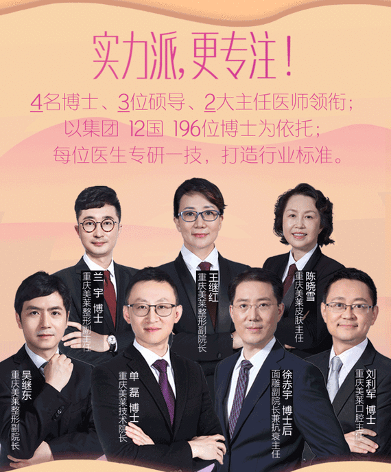 【隐形矫正】【隐适美/时代天使/正雅矫正】口腔医学博士/临床经验