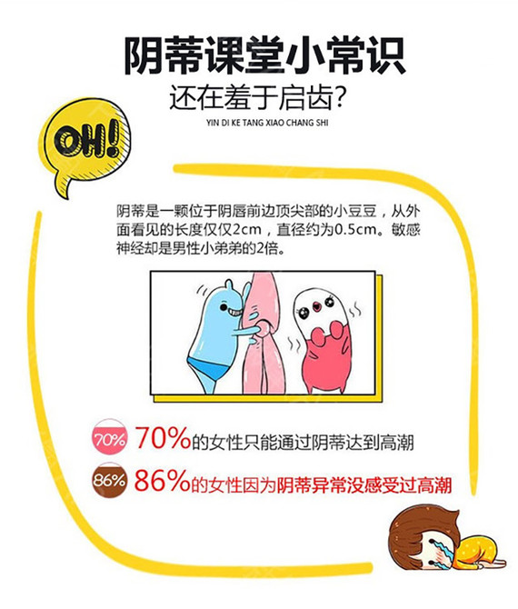【阴蒂整形术】阴蒂整形肥大缩小术 阴蒂再造术 改善肥大\粘连\包皮