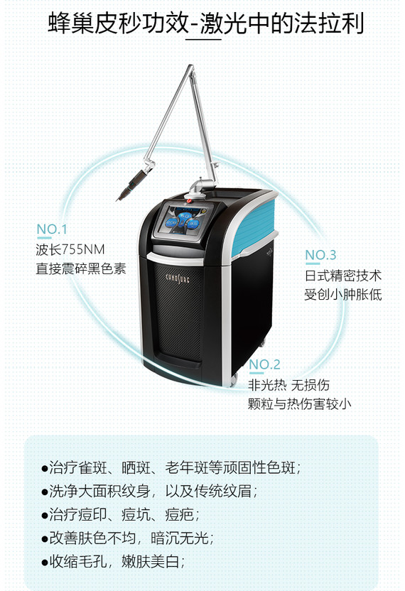 【皮秒激光】【赛诺秀蜂巢755皮秒】 【活动时间有限】 每日仅限前10