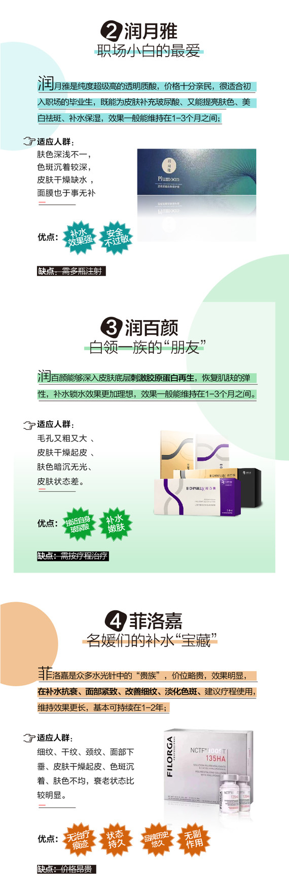 【水光针】【润月雅水光针 2.5ml】不添加任何杂质,补水