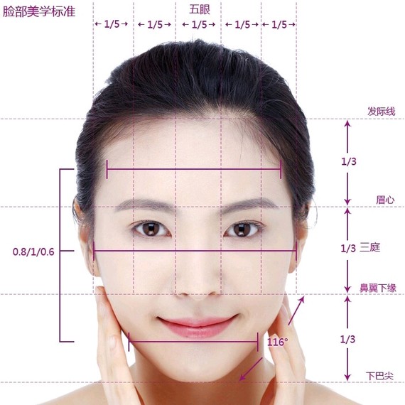 原因:腮帮子突出,反思一下是不是平时给自己太多压力,经常牙关紧咬