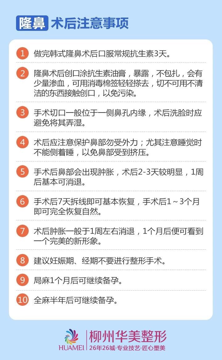 您好,很高兴为您解答. 鼻综合手术后简洁易懂注意事项如下说明