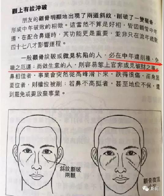 脸部危机法令纹的核心问题就两方面:要么是_圈子-新氧美容整形