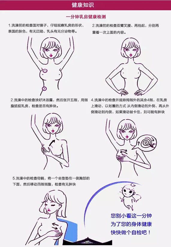 女性乳房有硬块意味着什么?