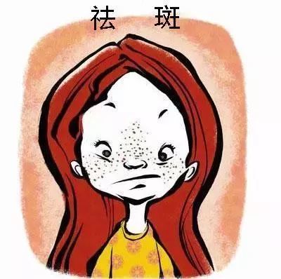 单纯祛斑?别闹了!每个人脸上的斑都不止一种!