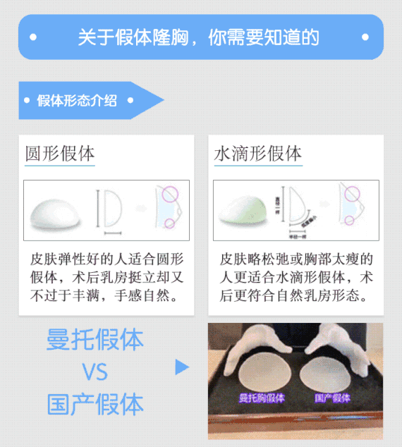 【99钜惠】【假体隆胸】美国曼托【美国进口曼托毛面假体隆胸】【正品