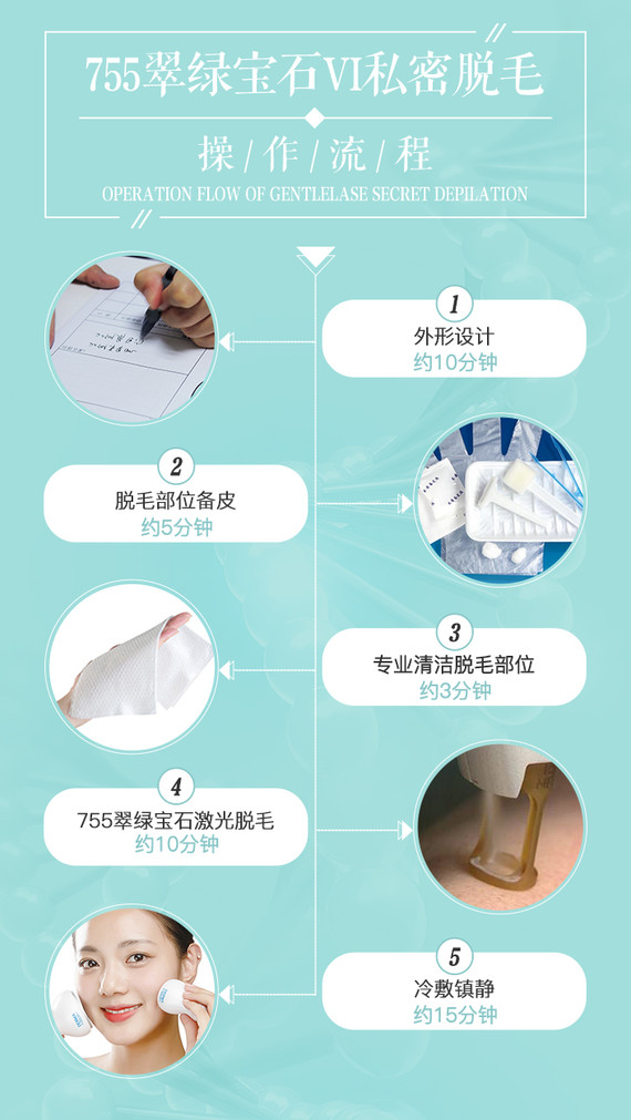 【激光脱毛】比基尼线脱毛 1次 ,【翠绿宝石755vio脱毛】无痛快捷舒适