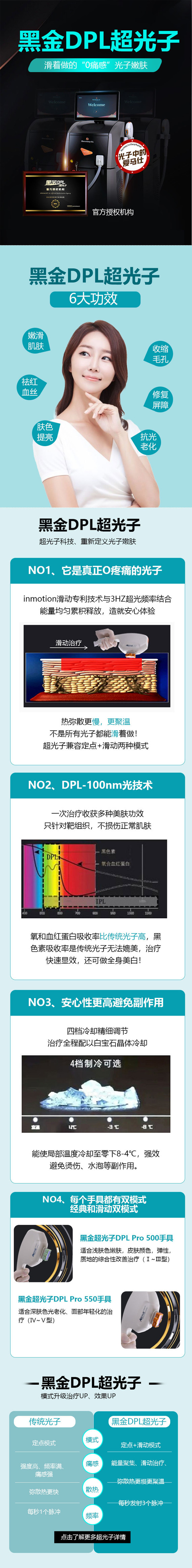 光子嫩肤飞顿黑金dpl超光子dpl授权认证机构黑金手臂超光子嫩肤淡斑