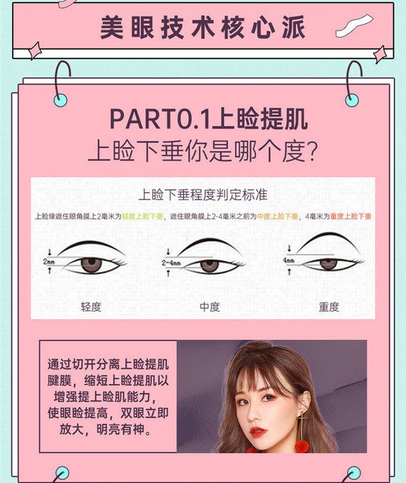 【上睑提肌】【上睑提肌】改善肌无力丨矫正松弛皮肤丨修复大小眼丨