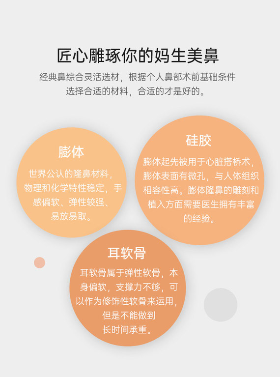 鼻部多项立秀膨体隆鼻自体耳软骨蒋院长亲诊翘挺妈生鼻立体立体