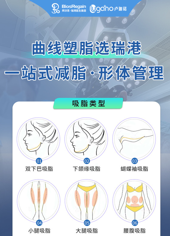 吸脂瘦全身正版仪器飞顿5g天使光雕吸脂瘦全身可选大腿手臂腰腹等单