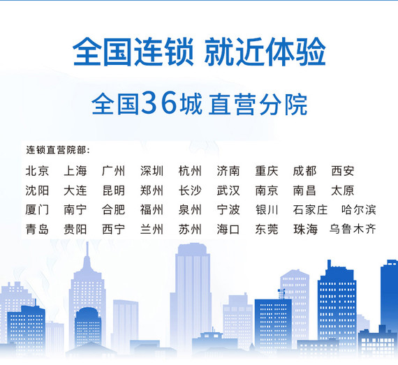 种植发际线碧莲盛植发不剃发200毛囊单位植发不剃发免剃发植发发际线