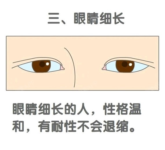 不同眼睛形状有不同性格,对号入座一下