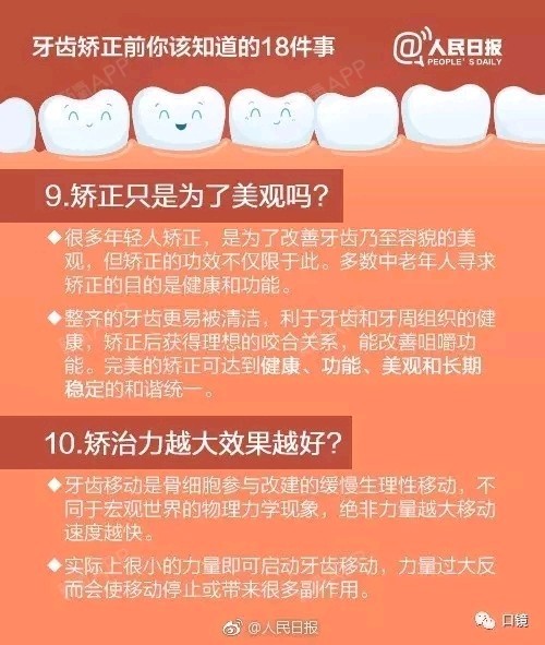 关于矫正牙齿人民日报都科普了你还担心什么?