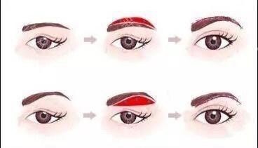 切眉和提眉的区别有哪些?提眉和切眉都是热门眉部整形方法,深受人们喜欢。切_圈子-新氧美容整形