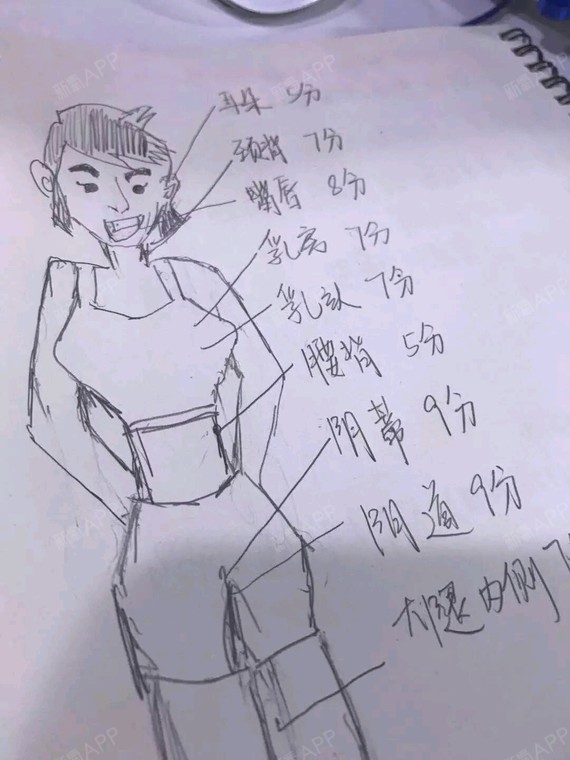 亲脖子能不能引发性欲?