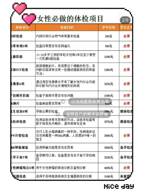 除了常规的检查外还有这几项必做的妇科体检项目 每年必做的检查 ①