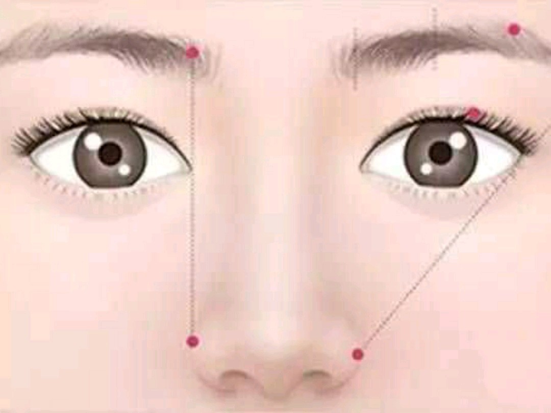 什么样的内眼角好看?