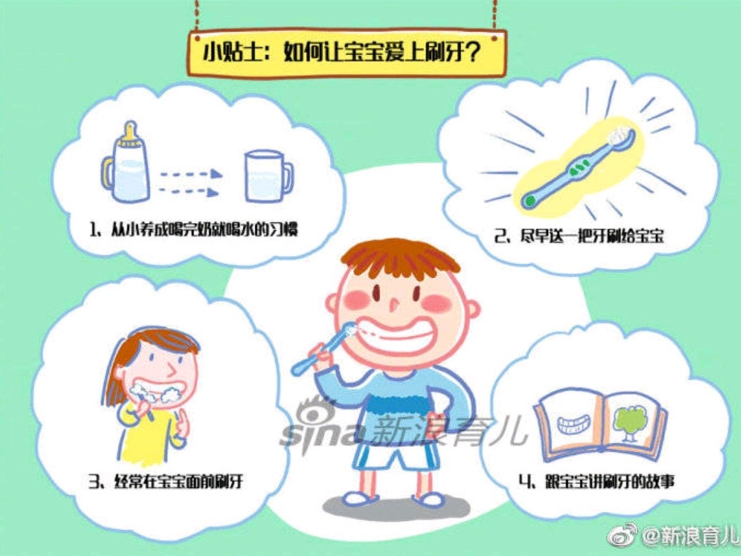 宝宝的正确刷牙方法!