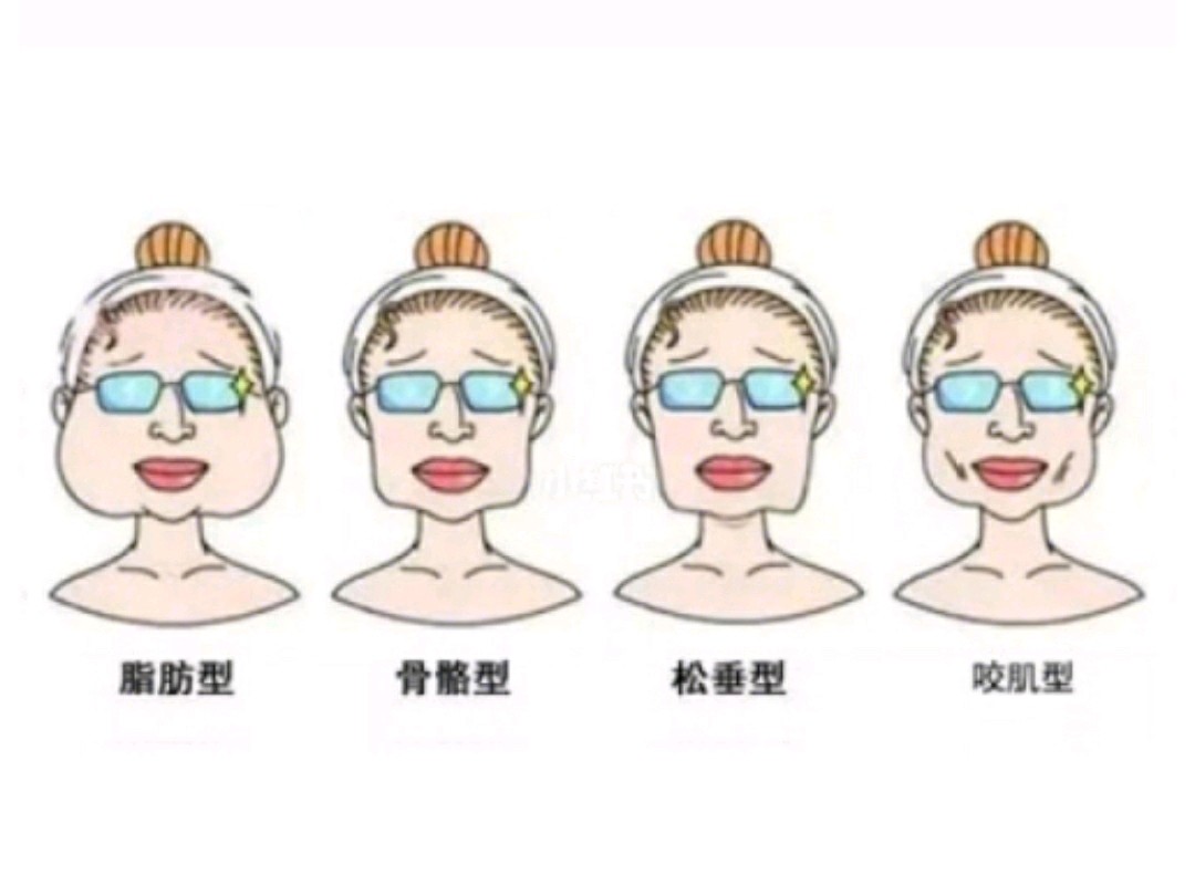 《溶脂针,线雕,瘦脸针,谁才是瘦脸界的no.1?》