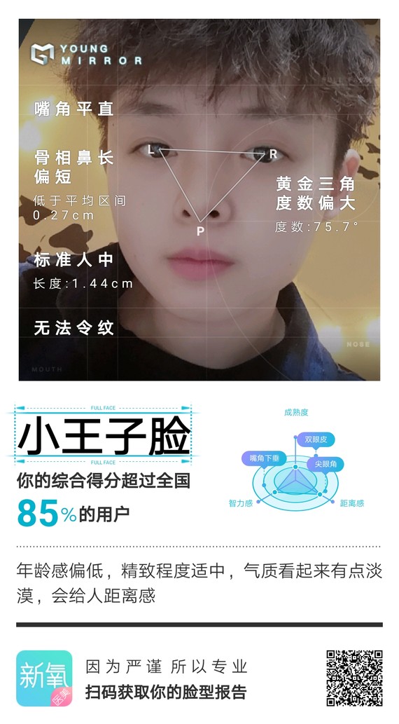 魔镜测脸