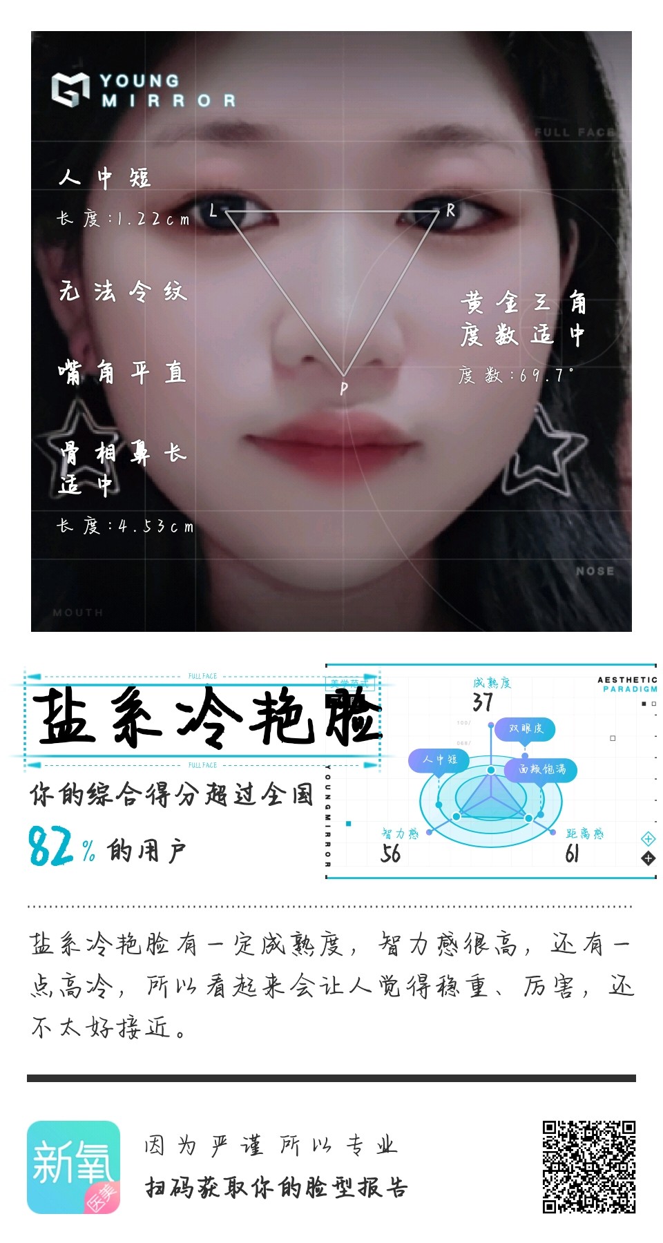 盐系冷艳脸有一定成熟度,智力感很高,还有一点高冷,_圈子-新氧美容