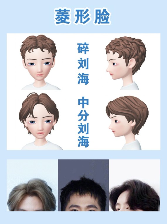 男生的脸型和发型也很重要,快来看看吧!