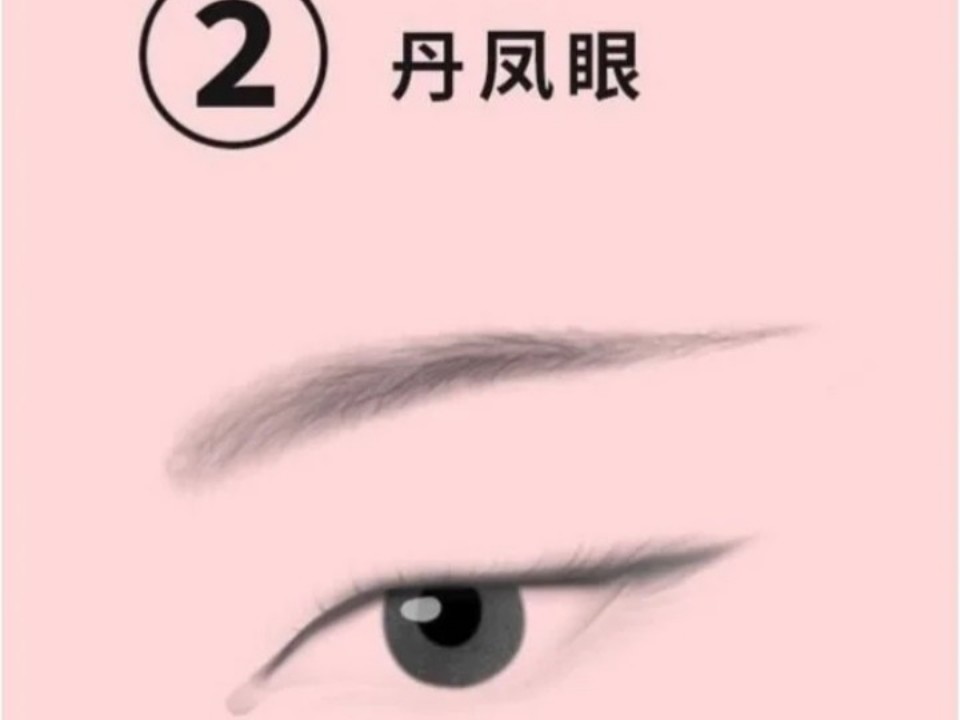 各种绝美双眼皮大合集,你适合哪种?桃花眼,丹凤眼,_圈子-新氧美容整形