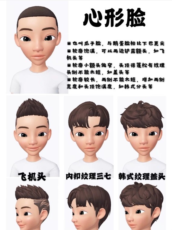 男生脸型大致分为7种:鹅蛋脸,心形脸,方形脸,圆形脸,三角脸,菱形脸