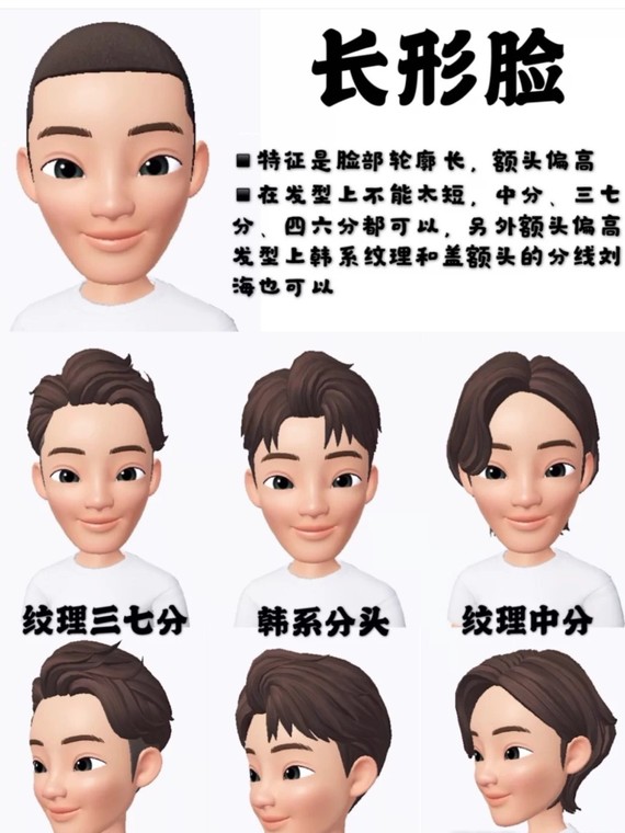 男生不同脸型来选发型