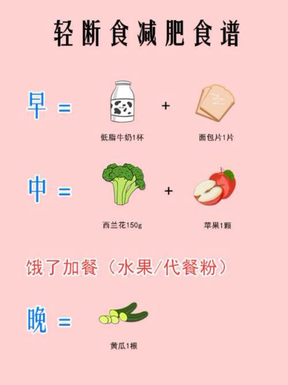 3天快速瘦4斤 减脂轻断食食谱