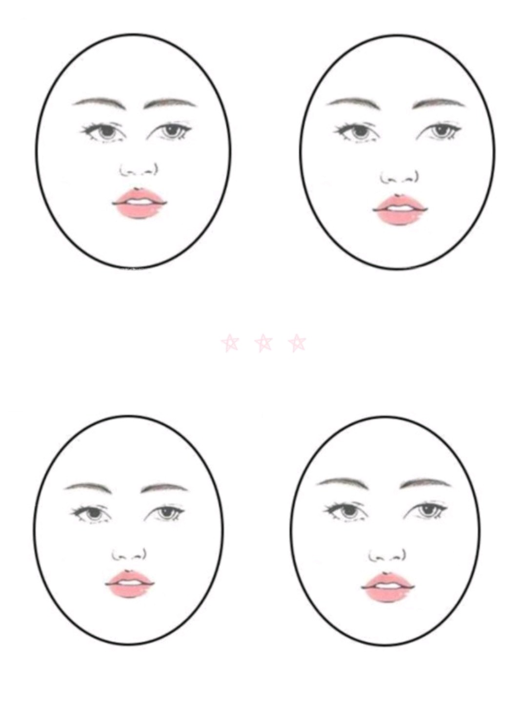 为什么有的人脸特别容易显大?人的外貌取决于人的头骨