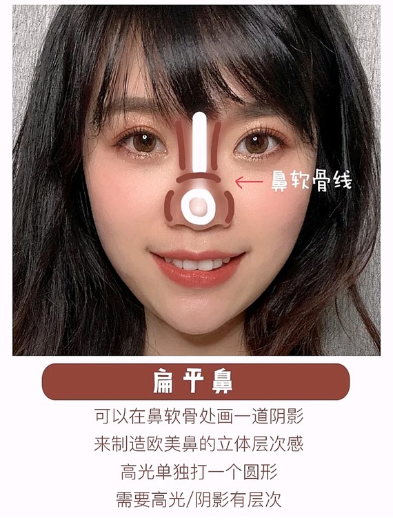 对号入座来看看你的鼻子要怎么画哦~蒜头鼻(圆鼻头)_圈子-新氧美容