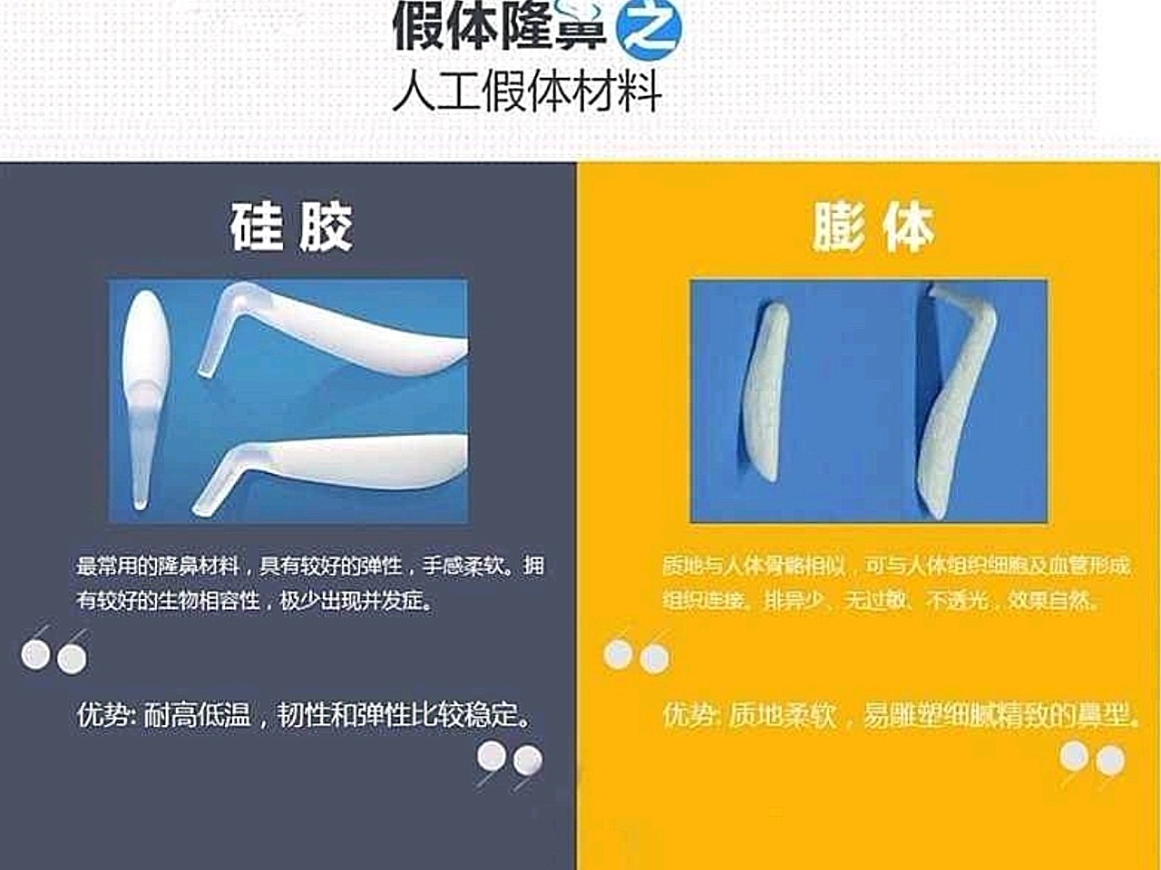 隆鼻:硅胶和膨体有什么不同呢?