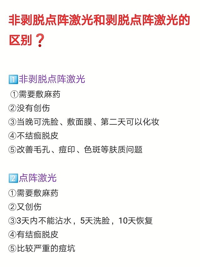 非剥脱点阵激光和剥脱点阵激光有什辞区别?