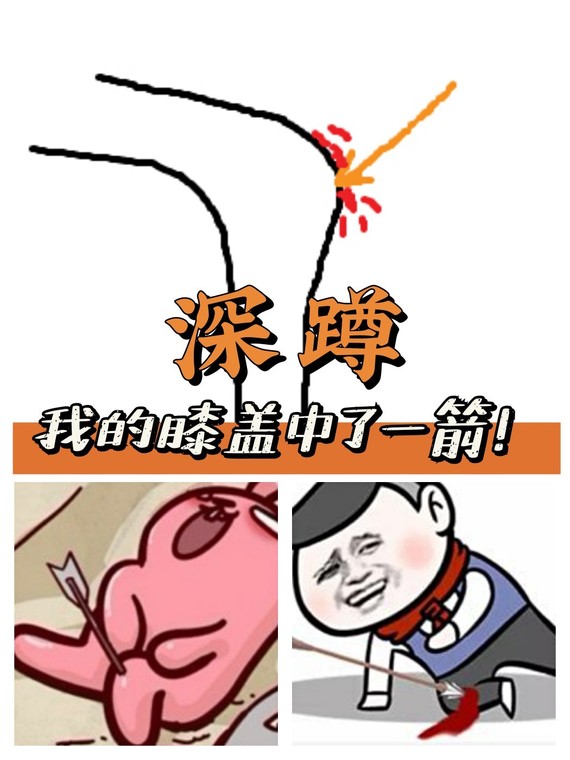 深蹲后我的膝盖中了一箭