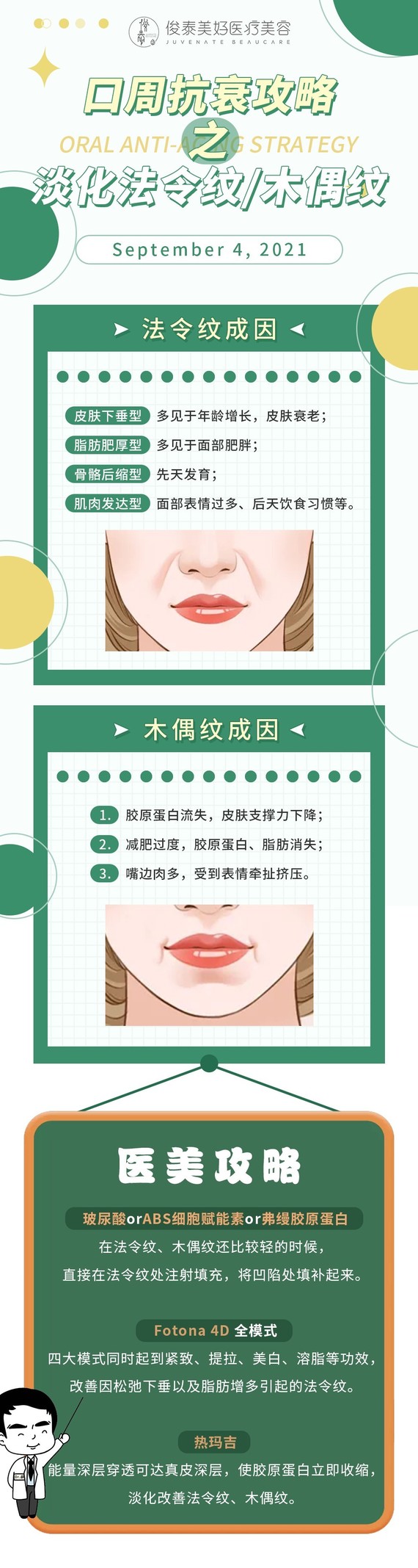 法令纹/木偶纹又老又凶