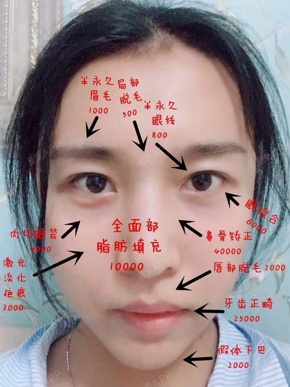真正改天换面,丑男变塑料之前忘加美女了,没发扣标签美女图片
