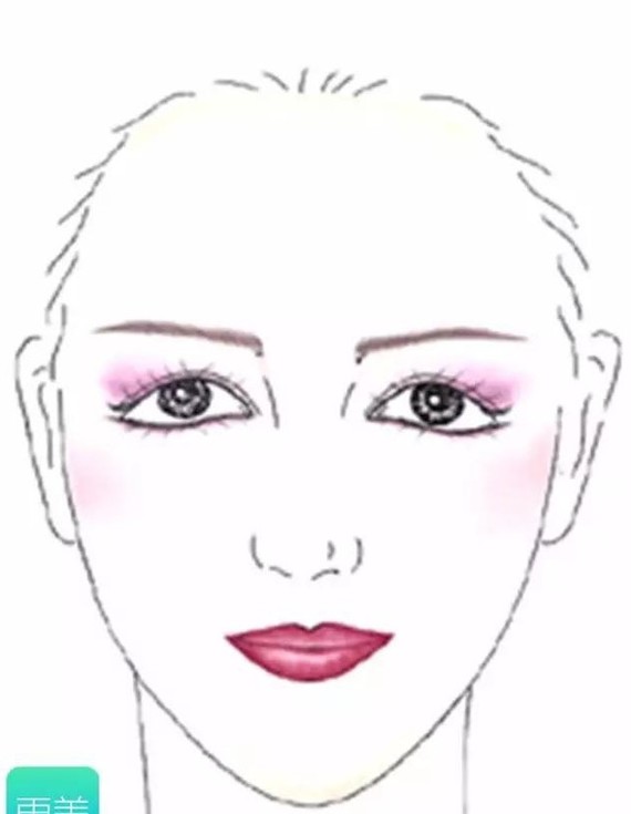 不同脸型适合不同鼻型——椭圆形脸