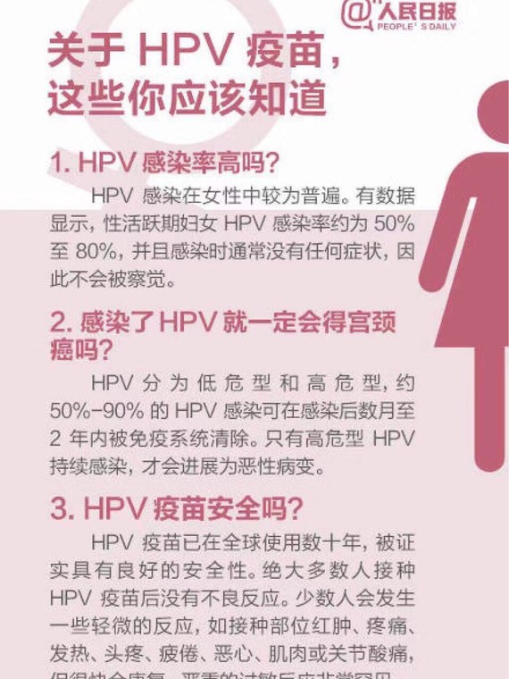 有点慌,hpv感染被称为是"阴道的感冒",80%以上的女性可能都感染过这种