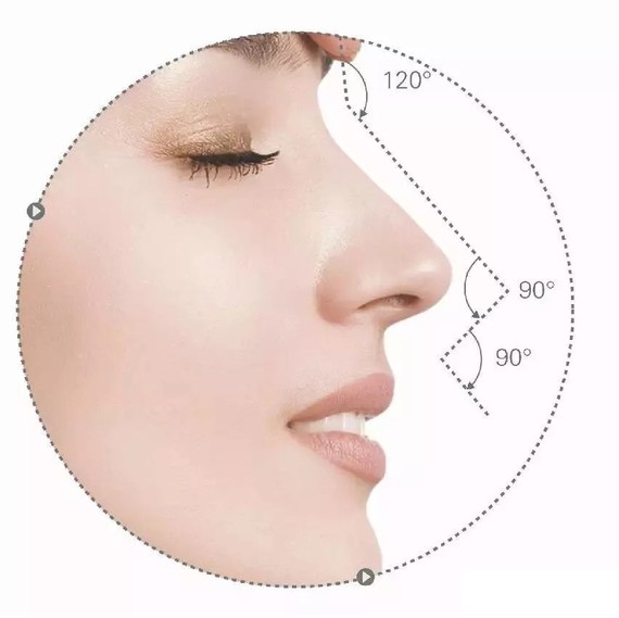 鼻综合手术后,鼻孔有可能会出现轻微不对称吗