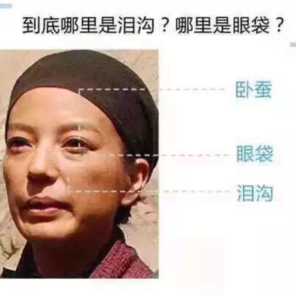 想踢走眼袋♀看这篇就够了