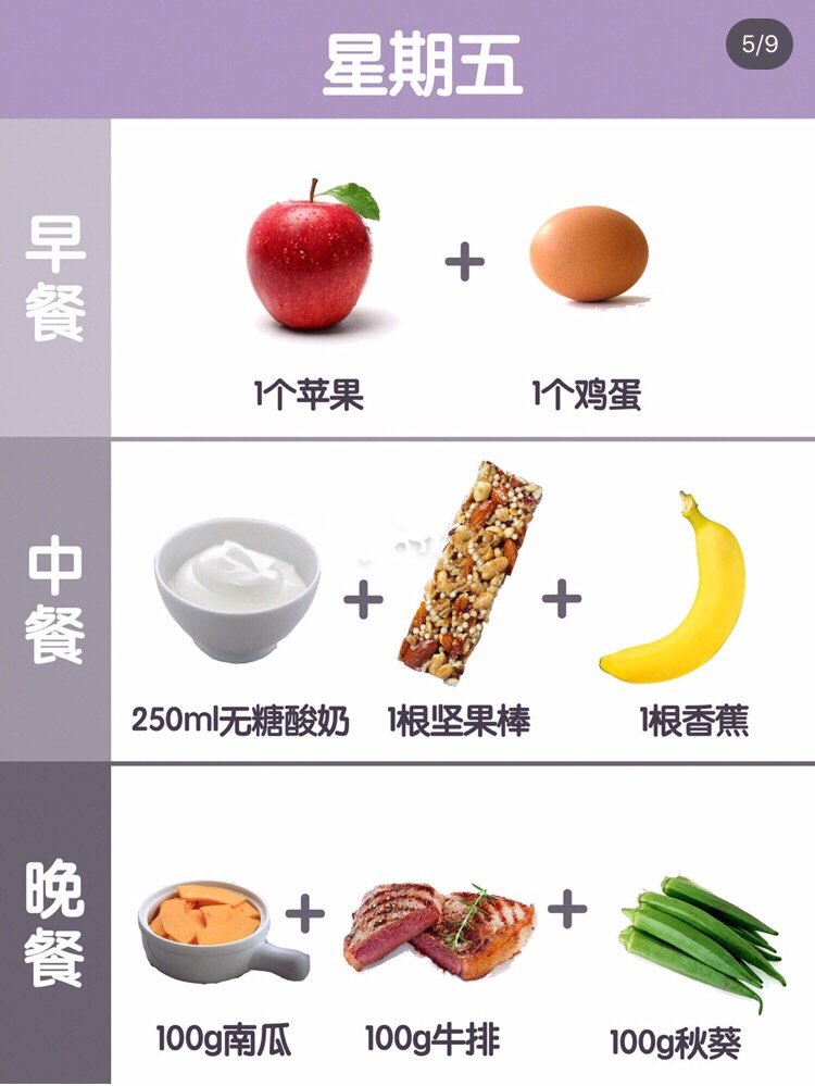 私教课抗糖低gi减脂食谱7天瘦5斤变美美